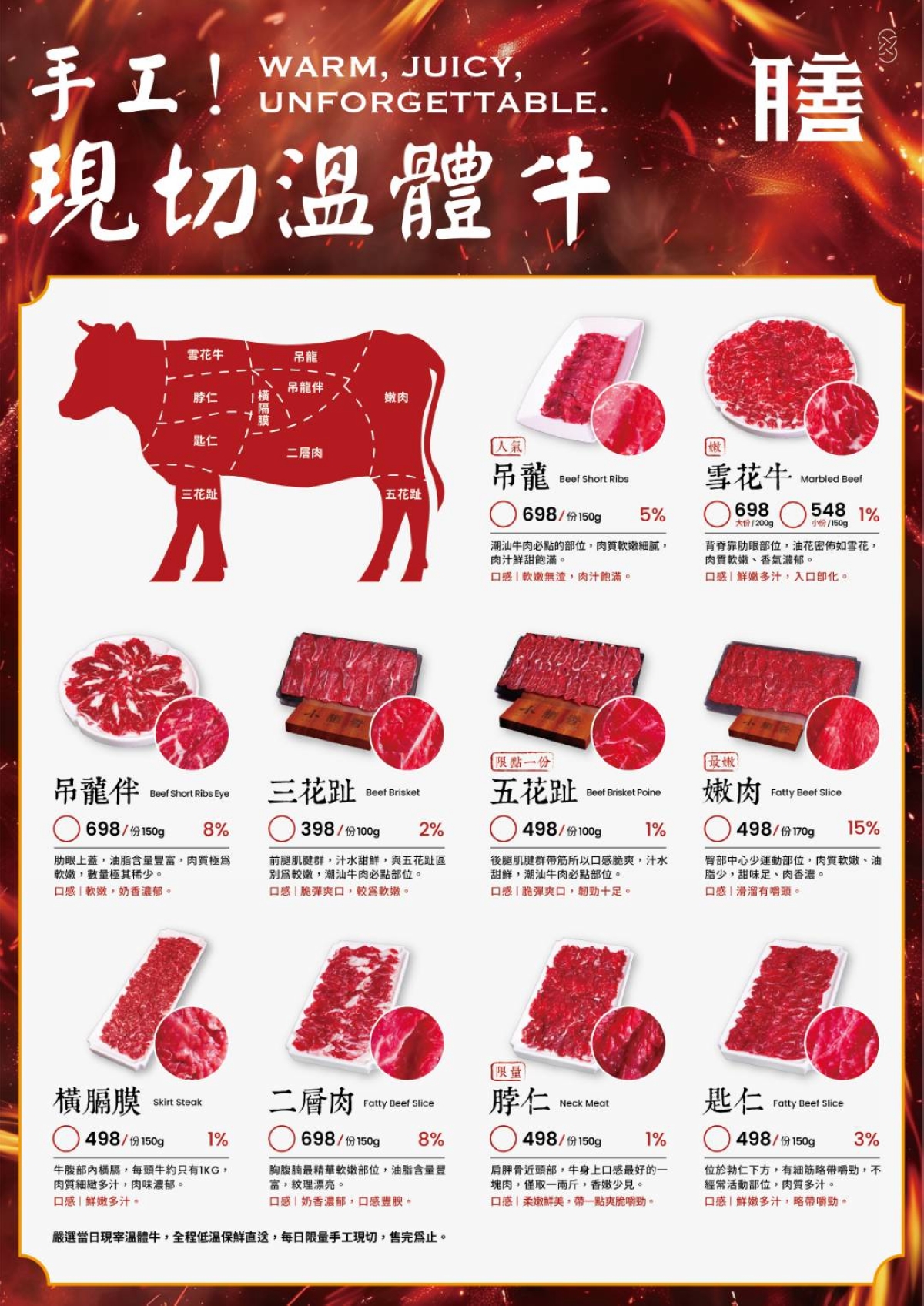 【台北美食】小膳香成都麻辣火鍋～全台唯一供應手切溫體牛的成都老火鍋，產地新鮮直送部位種類最多。捷運忠孝敦化站美食