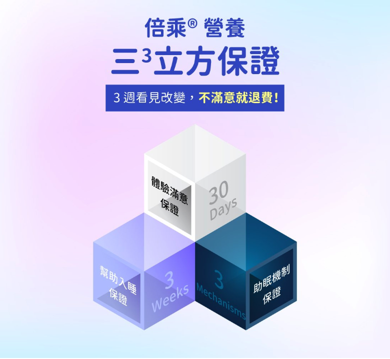 【睡眠保健品推薦】倍乘® 營養專家 ProbioGABA®『益定睡』結合後生元 x 晚安多酚喚起你的睡眠訊號，全方位幫助入睡。